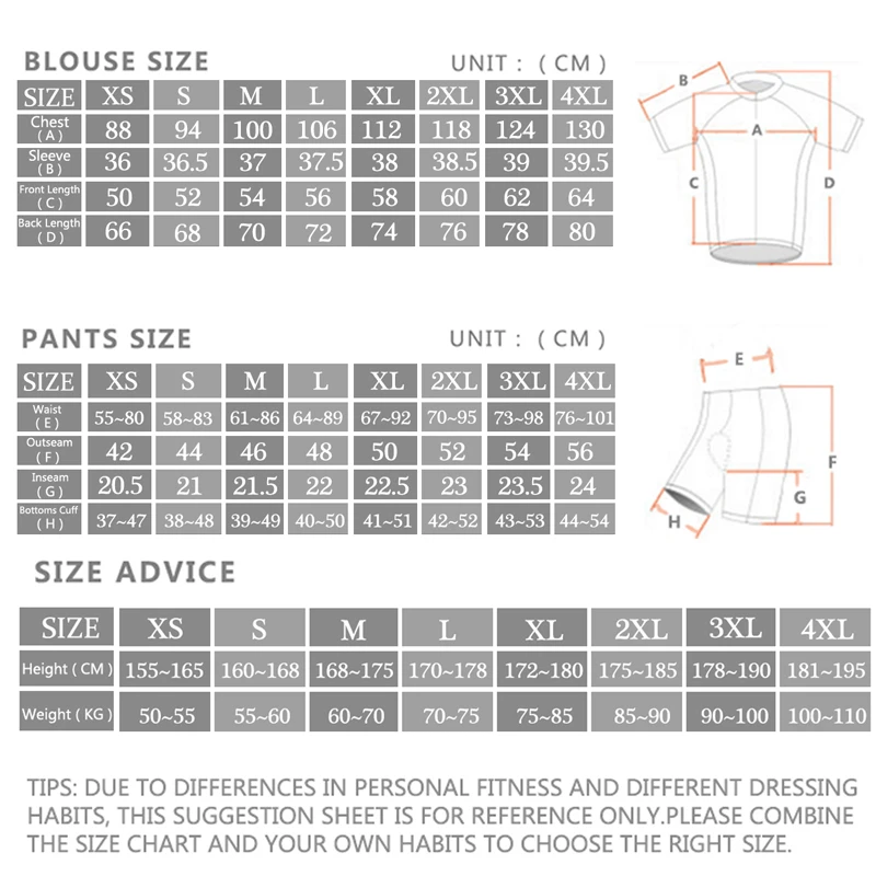 2024 Sram Proชุดขี่จักรยานJers - Cycling Commuter Shorts บทวิจารณ์และราคา