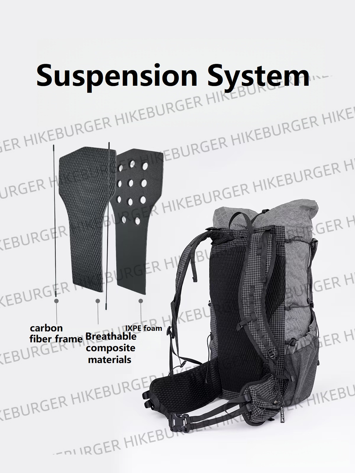 กระเป๋าเป้ 3F UL GEAR Tutor UL - Cycling Commuter Backpack บทวิจารณ์และราคา