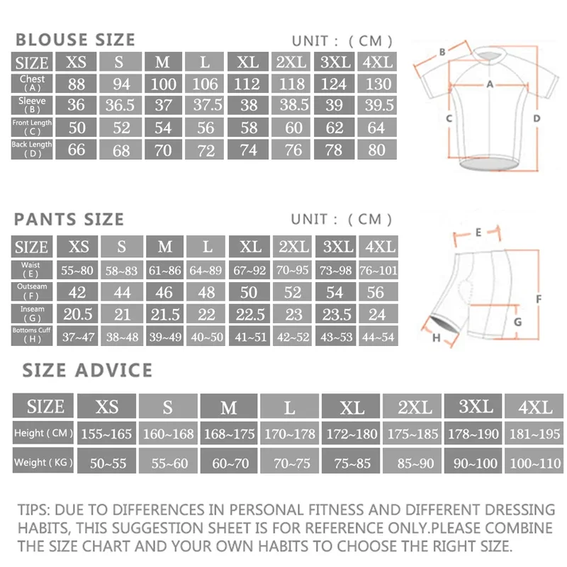 -ชุดเสื้อเจอร์ซีย์นักปั่น Pro, - Cycling Commuter Shorts บทวิจารณ์และราคา